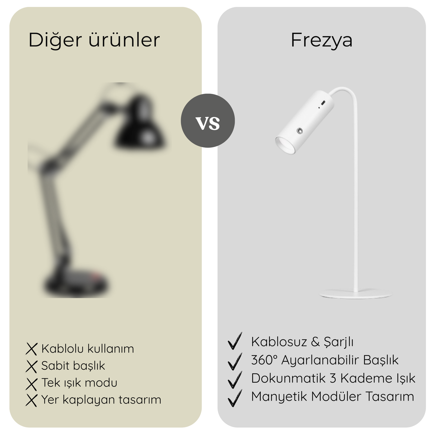 Kablosuz Manyetik Led Lamba